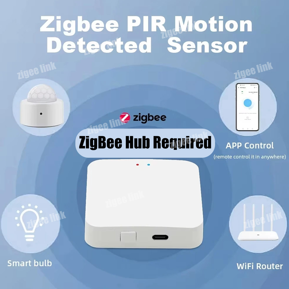 مستشعر حركة Zigbee PIR، كاشف ا - مراجعة Zigbee Motion Sensor وسعره