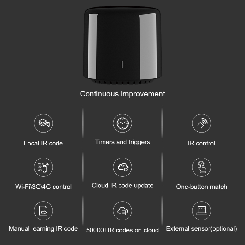 BroadLink BestCon RM4C mini Wi - مراجعة Smart Home Hub Ikea وسعره