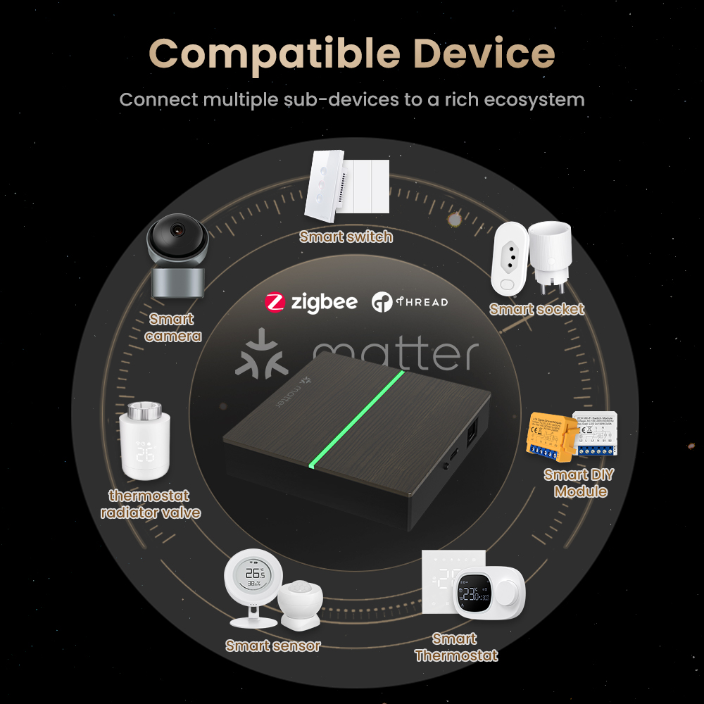 بوابة ذكية سلكية من AVATTO تدع - مراجعة Smart Home Hub Ikea وسعره