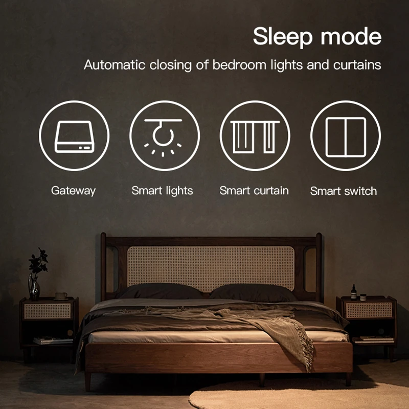 بوابة زيجبي وبلوتوث ذكية متعدد - مراجعة Smart Home Hub Ikea وسعره