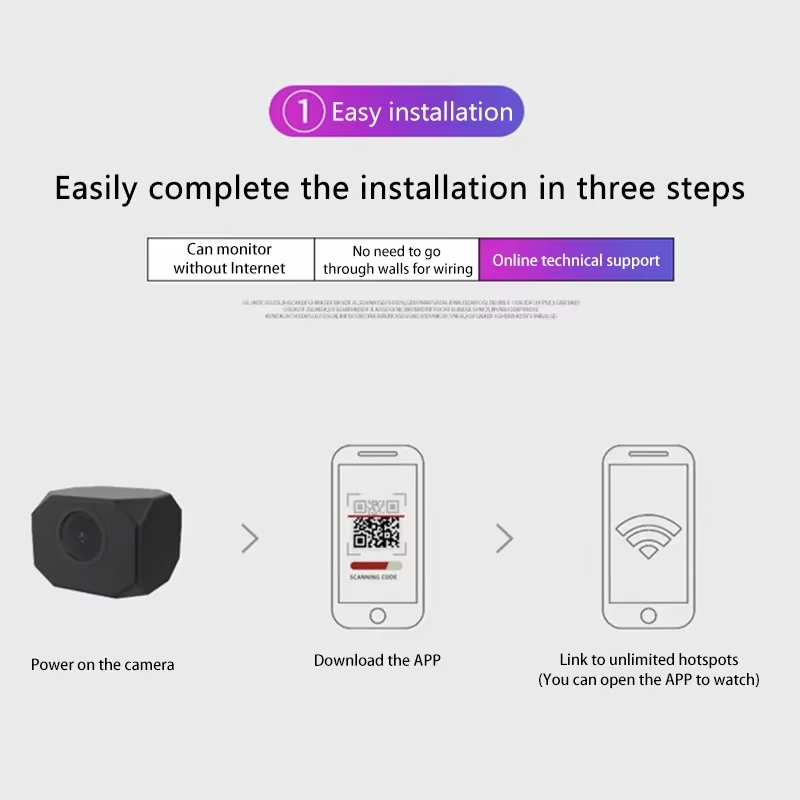 كاميرا أمان WiFi بدقة 4K للمنز - مراجعة Smart Home Internet وسعره