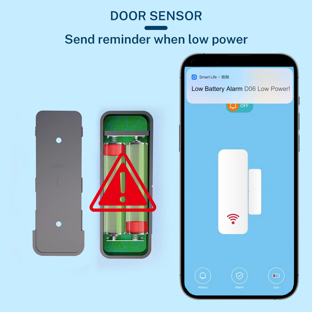 مستشعر أبواب ونوافذ Tuya Zigbe - مراجعة Smart Home For Windows وسعره