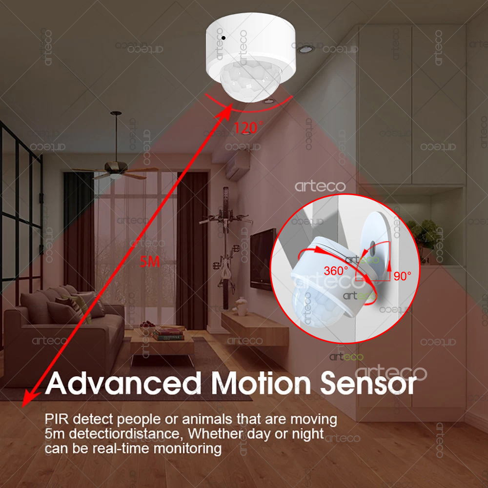 Ewelink Zigbee PIR محس حركة حر - مراجعة Zigbee Motion Sensor وسعره