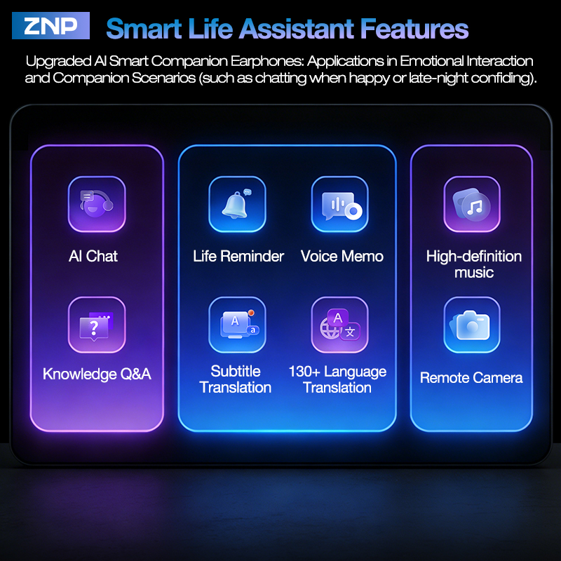 أحدث سماعات الأذن اللاسلكية ZN - مراجعة Smart Home Ai وسعره