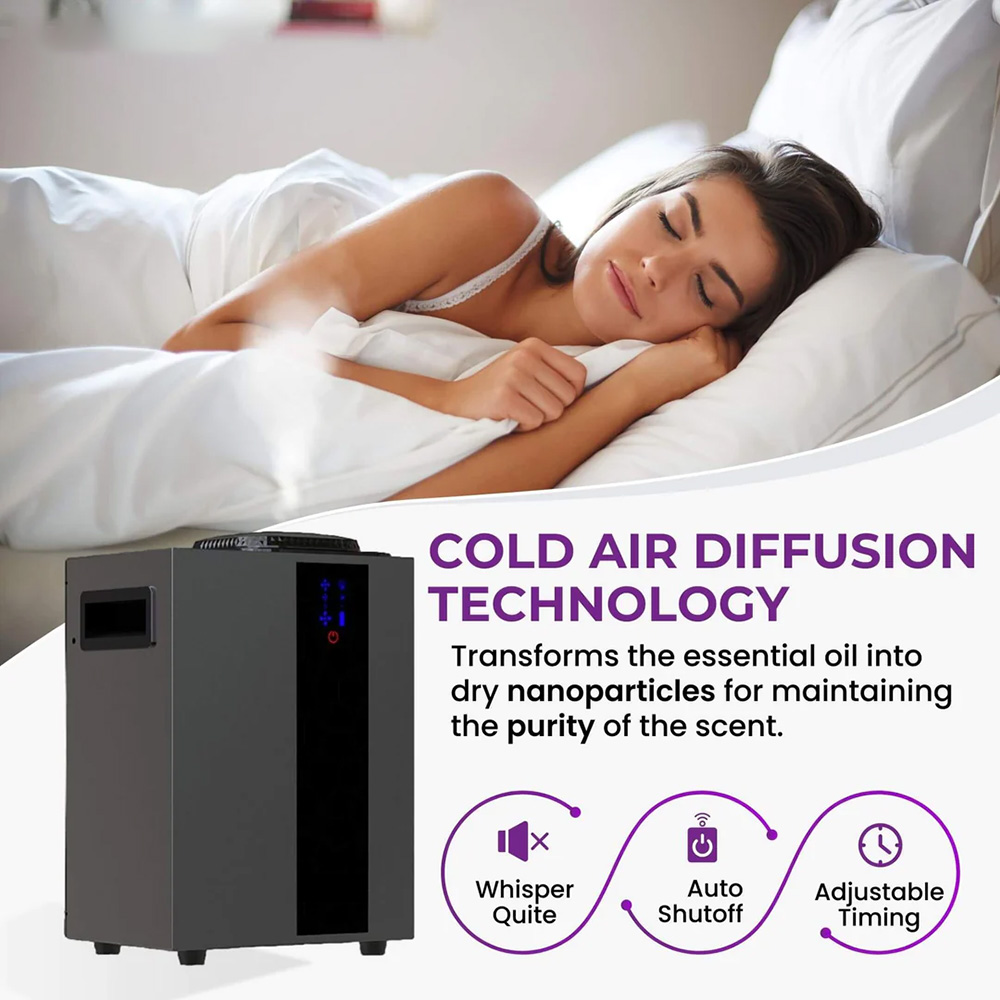 NAMSTE 4000m3 نظام HVAC ناشر ر - مراجعة Smart Home Automation System وسعره