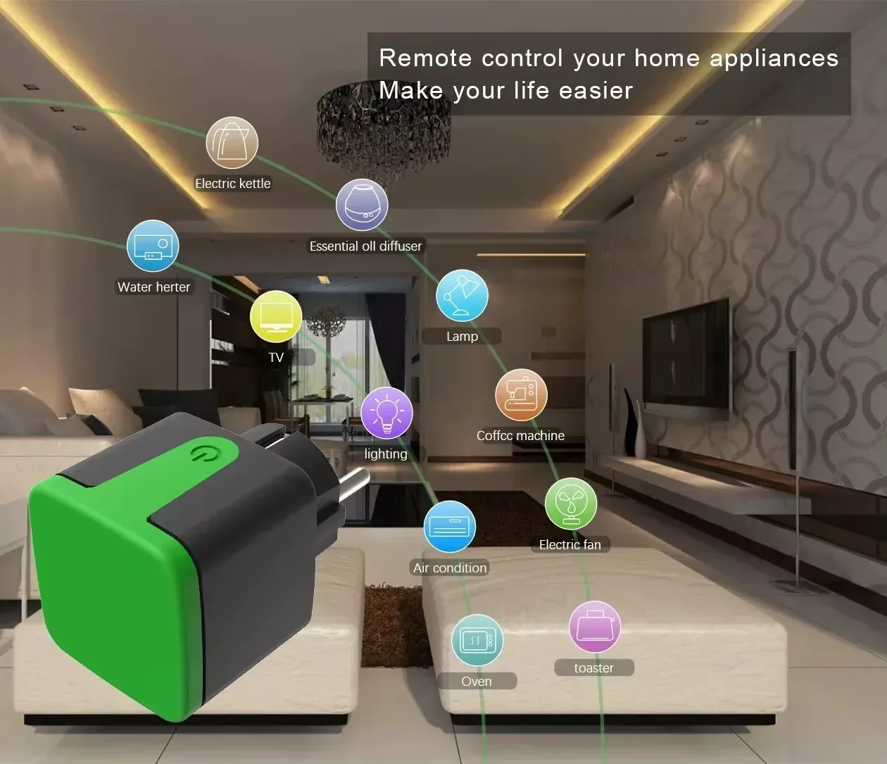 مقبس كهربائي ذكي مقاوم للماء م - مراجعة Smart Home Internet وسعره