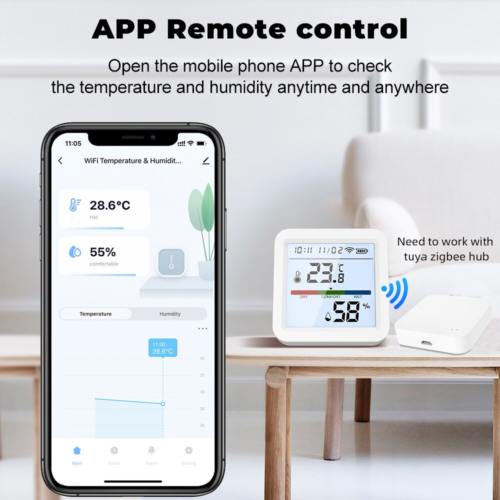 منزل ذكي Tuya ZigBee مع شاشة L - مراجعة Smart Home Hub Ikea وسعره