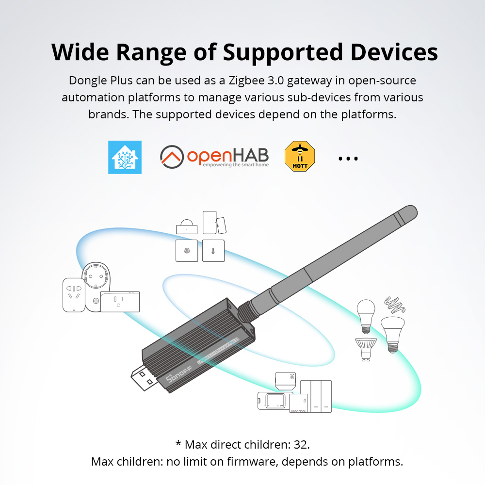 دونجل SONOFF ZBDongle-E زيجبي  - مراجعة Smart Home Hub Ikea وسعره