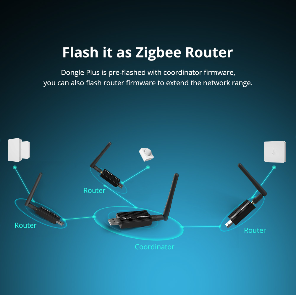 دونجل SONOFF ZBDongle-E زيجبي  - مراجعة Smart Home Hub Ikea وسعره
