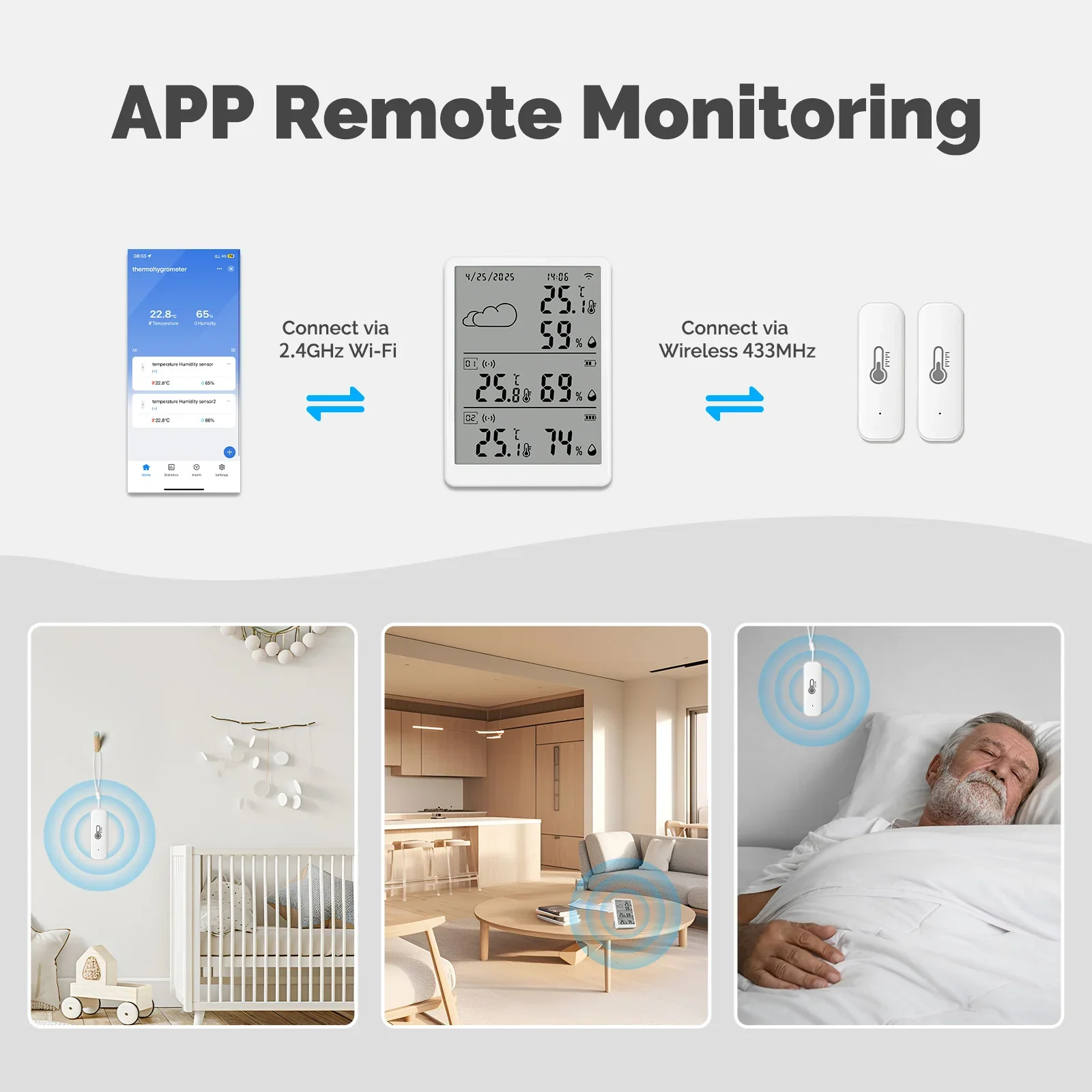 MOES Tuya WiFi RF433 طقم مستشع - مراجعة Smart Home Moes وسعره