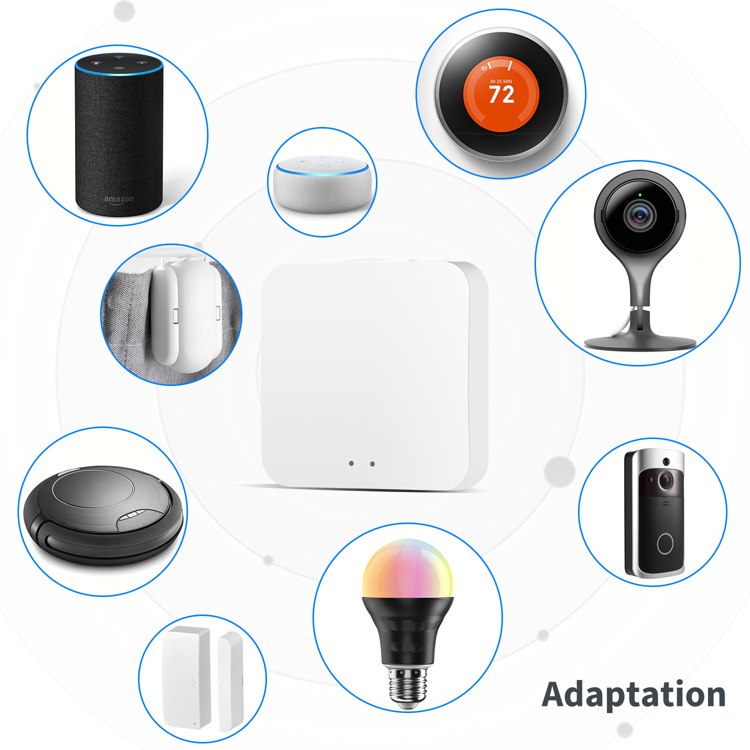 بوابة متعددة الأوضاع ذكية من ت - مراجعة Smart Home Hub Ikea وسعره