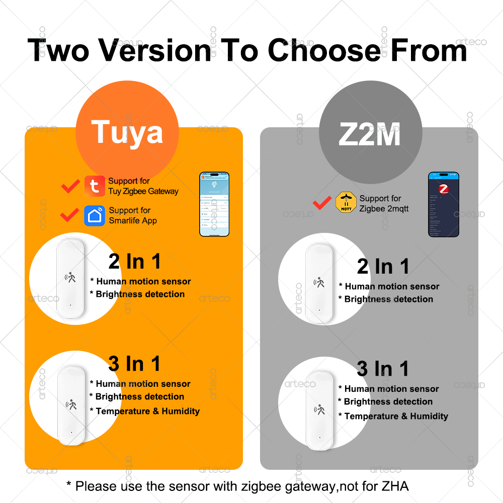 زيجبي مستشعر حركة الإنسان 10G  - مراجعة Zigbee Motion Sensor وسعره