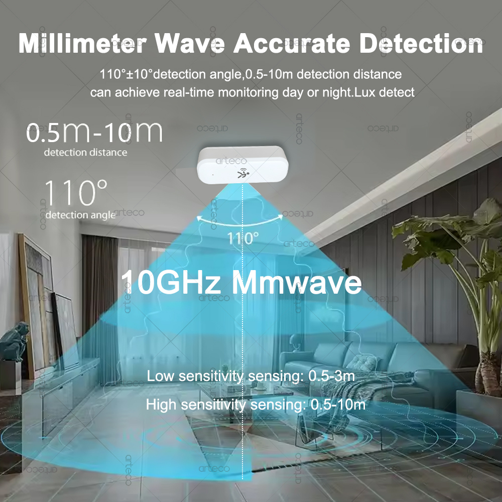 زيجبي مستشعر حركة الإنسان 10G  - مراجعة Zigbee Motion Sensor وسعره