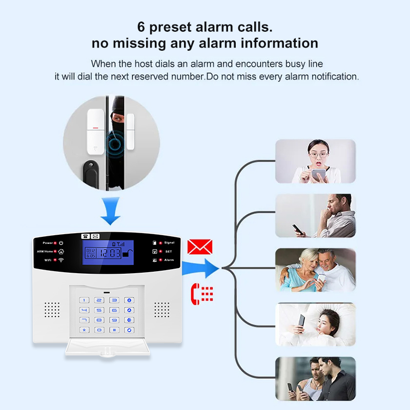 نظام إنذار أمان منزلي ذكي DYGS - مراجعة Smart Home Automation System وسعره
