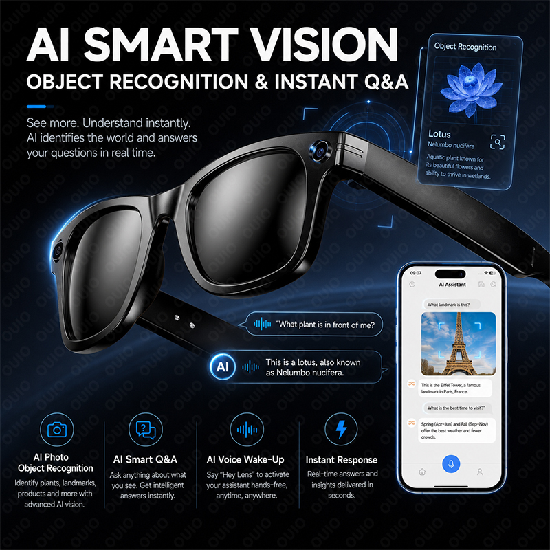نظارات ذكية بتقنية الذكاء الاص - مراجعة Smart Home Ai وسعره